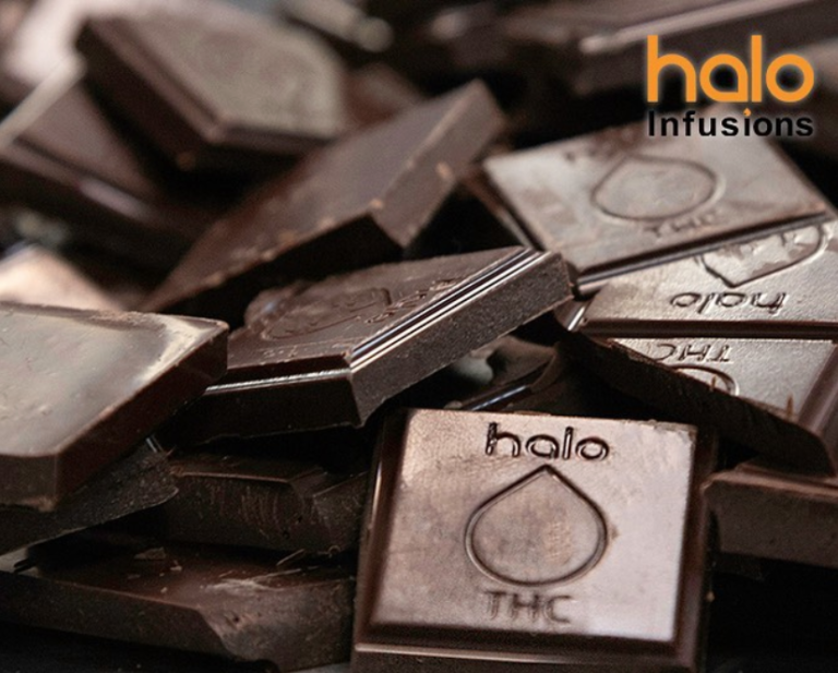 Launching Chocolates - Halo Infusions & Extractions, LLC