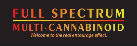 Full spectrum welcome to the real entourage effect logo Halo infusions