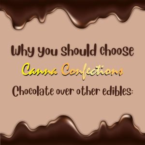 Did You Know, Canna Confections medicated chocolate education, Halo Infusions