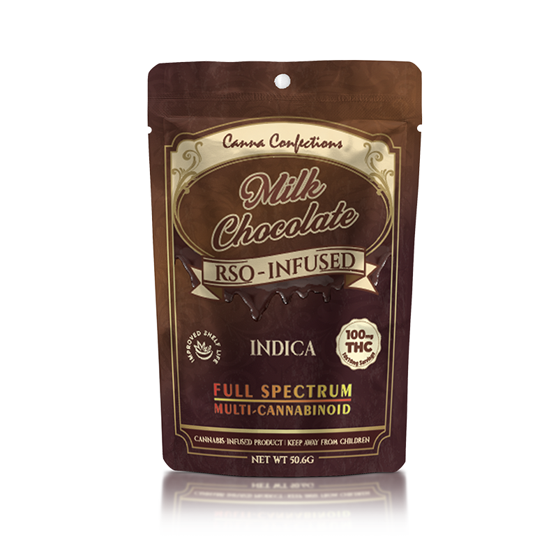 Canna Confections-Milk-Chocolate-100mg-packaging-070926-sm